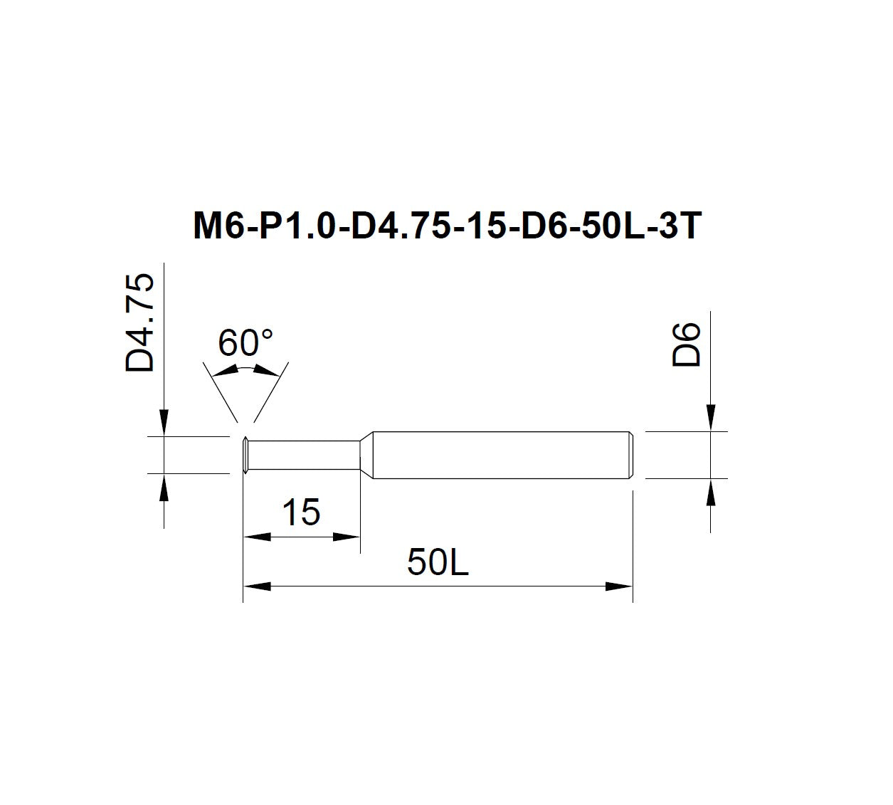 Solid carbide thread milling cutter metric universal